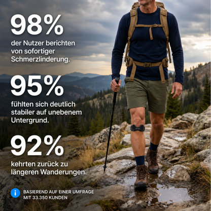 Norava | ActiveKnee